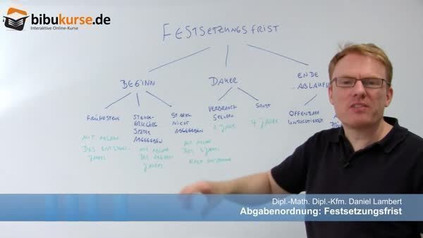 ABLAUF FESTSETZUNGSFRIST EINKOMMENSTEUER ABLAUF FESTSETZUNGSFRIST EINKOMMENSTEUER