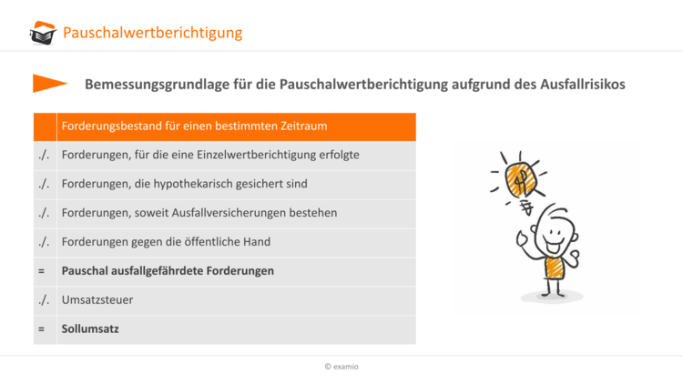 Bitte Beschreibung eingeben