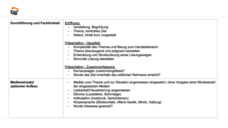 Bitte Beschreibung eingeben