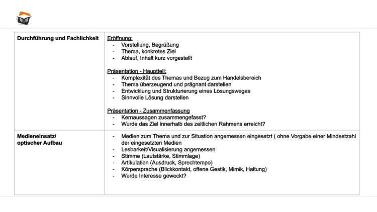 Die M ndliche Pr fung Bilanzbuchhalter Pr fung