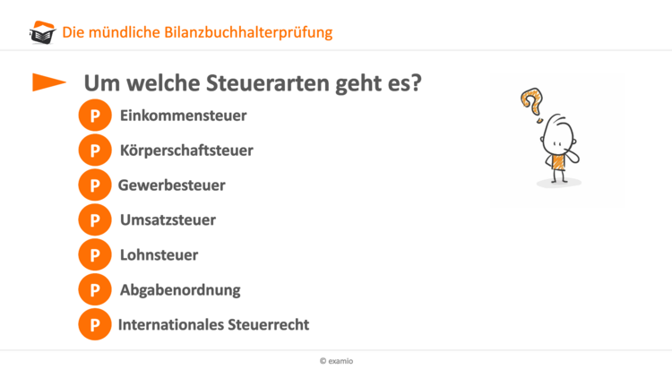 Bitte Beschreibung eingeben