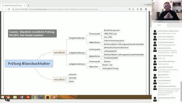 Webinar Themenauswahl Fur Die Mundliche Prufung